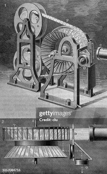 Moving Image Machine 172 Mutoscope Stock Photos, High-Res Pictures, and Images - Getty Images
