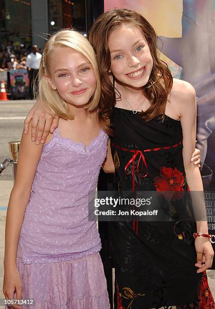 Annasophia Robb Charlie And The Chocolate Factory Interview Annasophia Robb Charlie And The Chocolate Factory Fotografías e