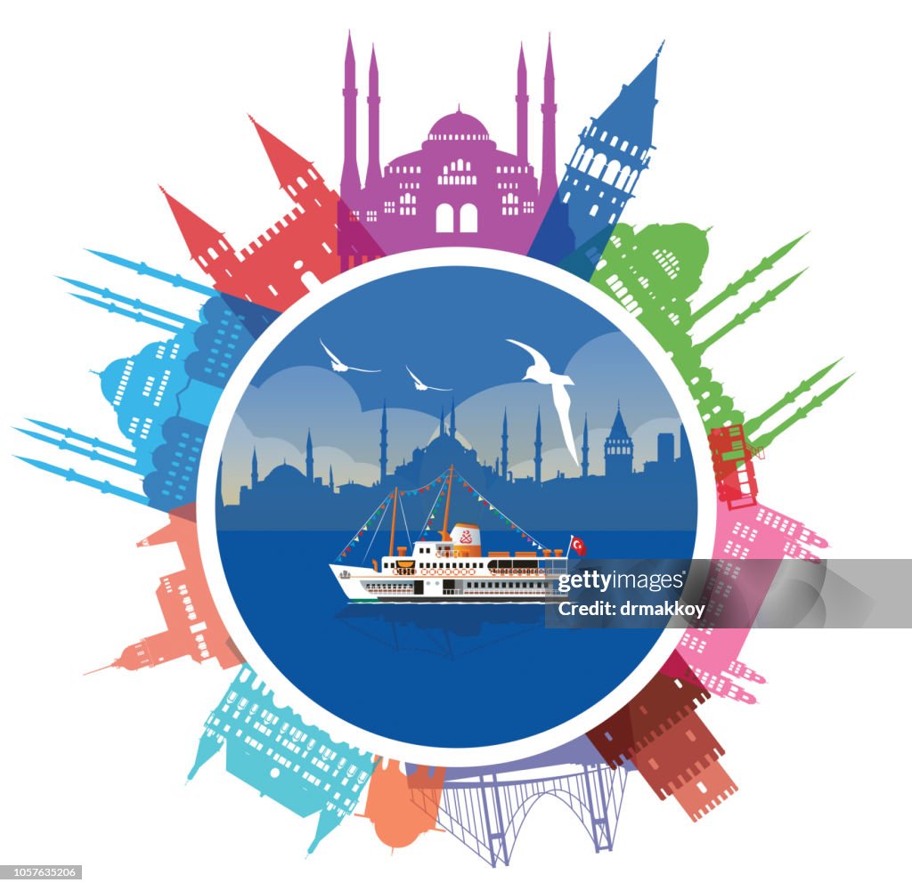 ISTANBUL TRAVEL