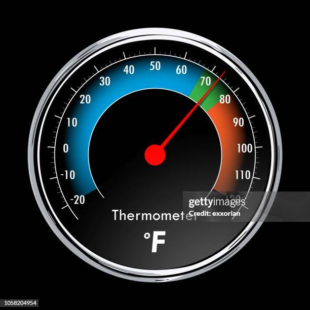 ilustraç�ões de stock, clip art, desenhos animados e ícones de fahrenheit units thermometer - fahrenheit