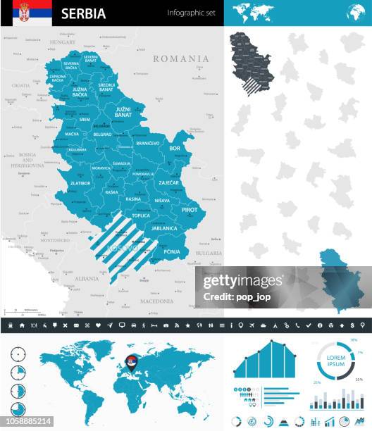 08 - serbien - murena infografik 10 - serbia stock-grafiken, -clipart, -cartoons und -symbole