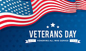 Veterans Day Background Vector illustration, Honoring all who served. Typography with USA flag waving on blue background.