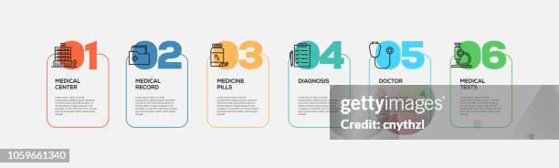 healthcare infographic - presentation stock illustrations