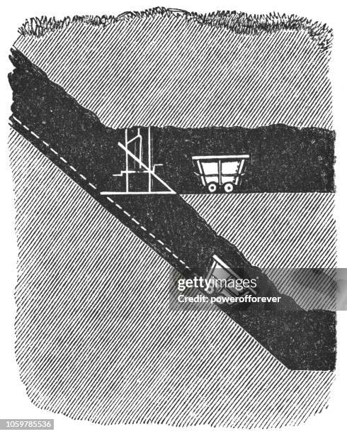 stockillustraties, clipart, cartoons en iconen met mijn winkelwagen transport op meerdere niveaus in de mijnbouw (19e eeuw) - ondergrond