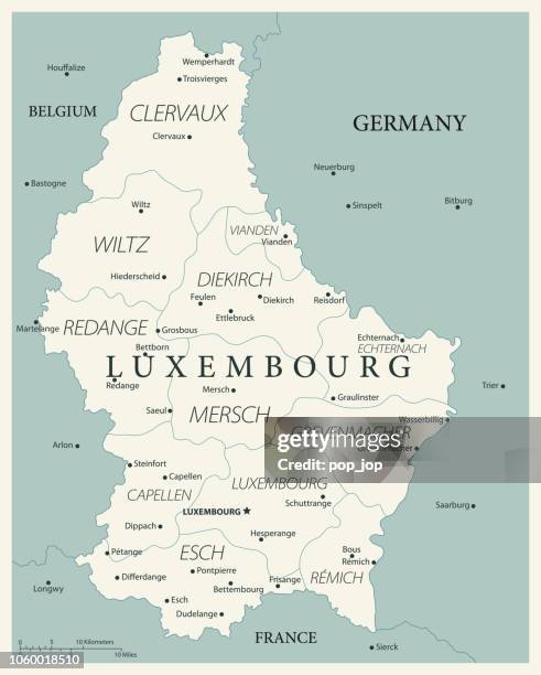 23 - luxemburg - vintage murena 10 - luxemburg stock-grafiken, -clipart, -cartoons und -symbole