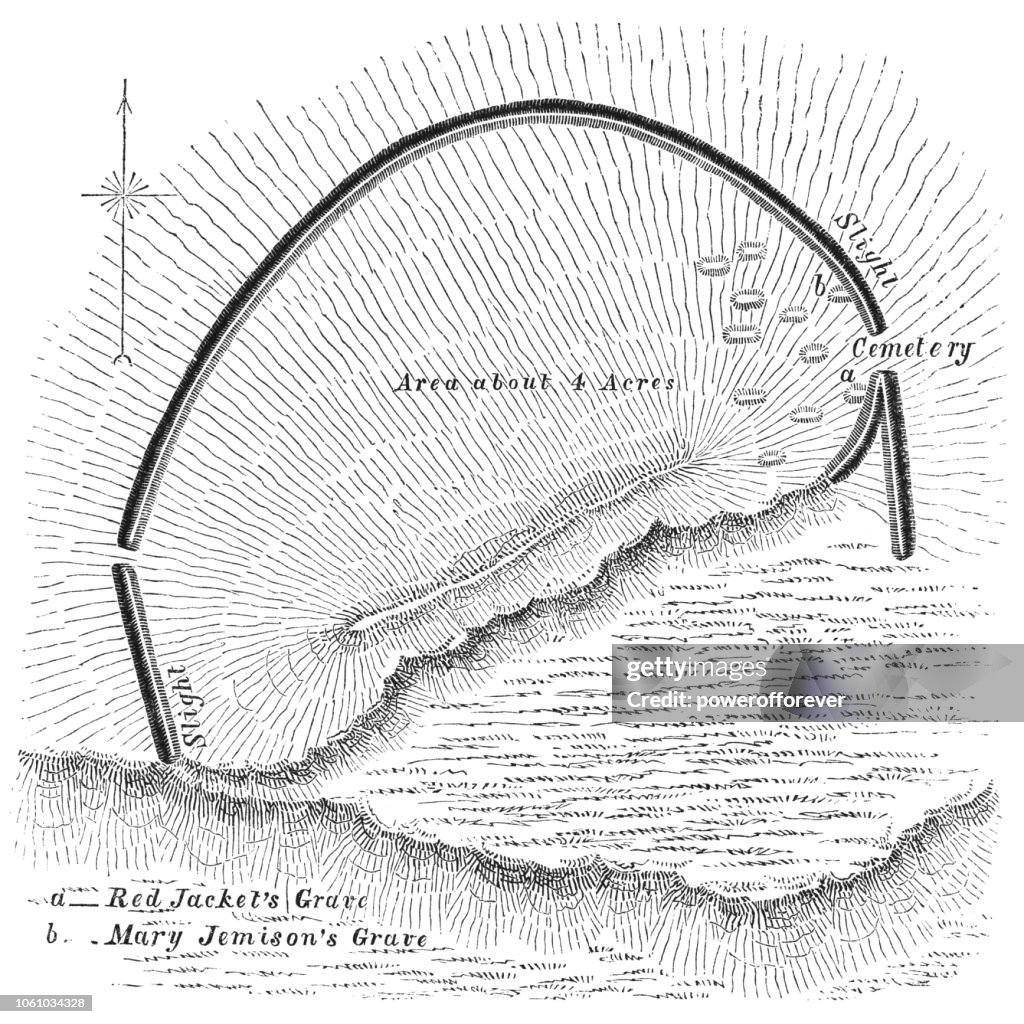Squier Map of Eaton Site Seneca Fort near Buffalo in Erie County, New York, USA
