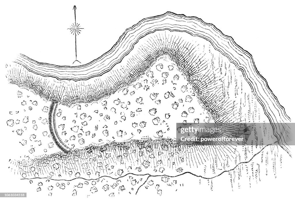 Squier Map of Indian Hill Fort near Minden in Montgomery County, New York, USA