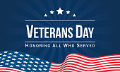 Veterans Day Vector illustration, Honoring all who served, USA flag waving on blue background.