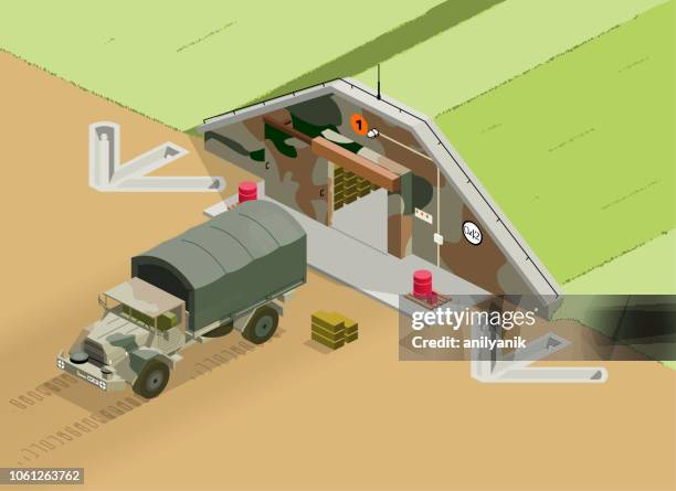 ammunition bunker - military bunker stock illustrations