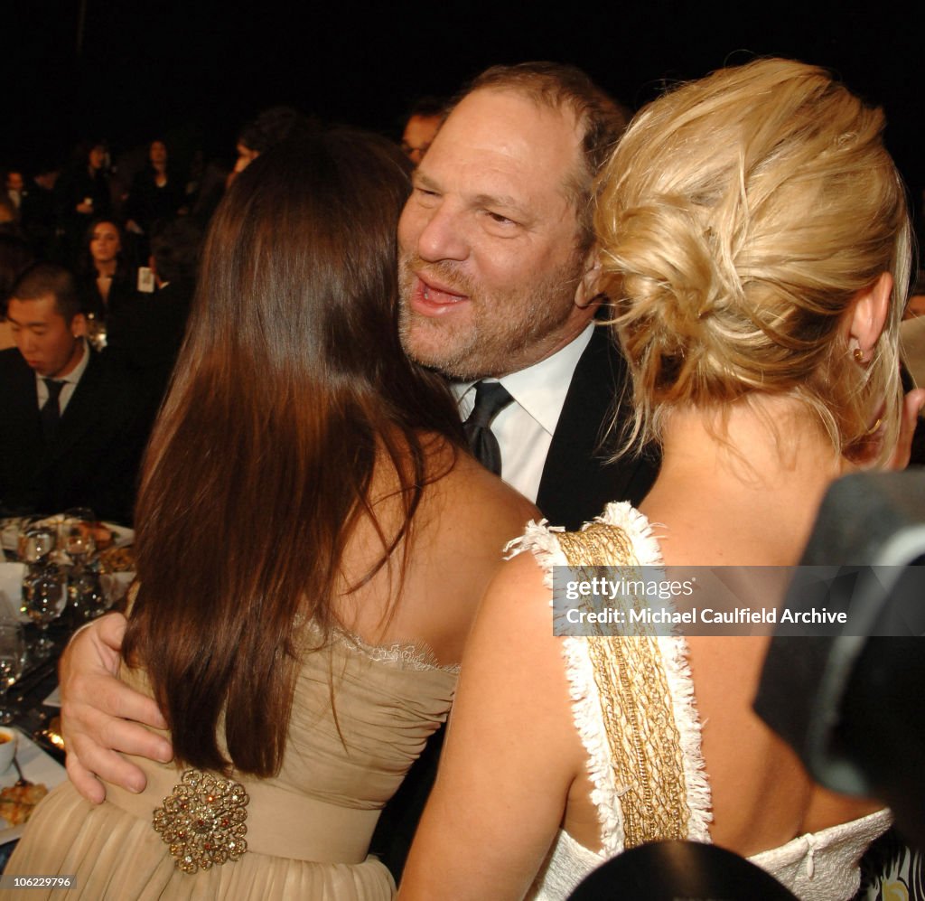 12th Annual Critics' Choice Awards - Backstage and Audience