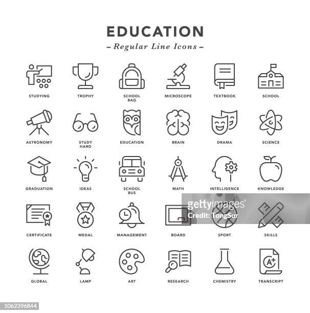 ilustraciones, imágenes clip art, dibujos animados e iconos de stock de educación - los iconos de línea regular - concentración