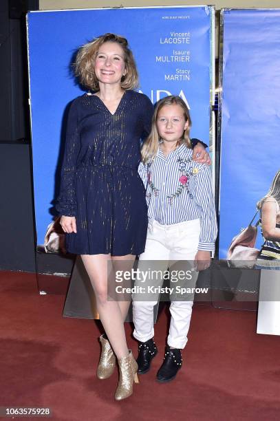 Ophelia Kolb and Isaure Multrier attend the 'Amanda' Paris Premiere at UGC Cine Cite des Halles on November 19, 2018 in Paris, France.