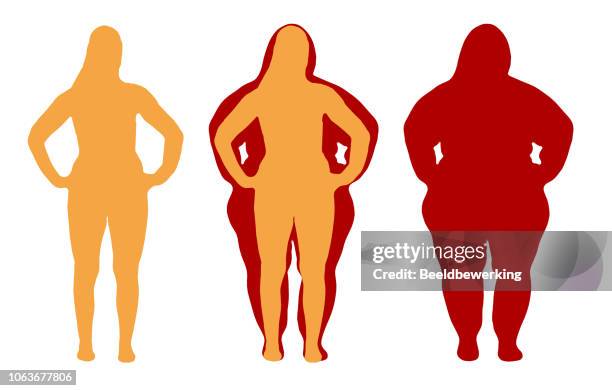 illustrazioni stock, clip art, cartoni animati e icone di tendenza di corpo silhouette medio giallo e rosso obeso combinato - voluptuous