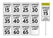 Speed Limit Road Sign Set