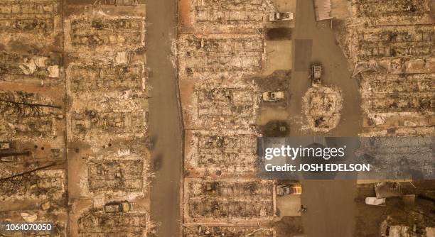 In this file photo taken on November 15 in this aerial photo, a burned neighborhood is seen in Paradise, California. - With the embers still raining...