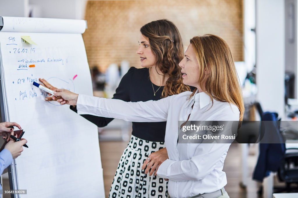 Businesswomen working at flipchart in office together