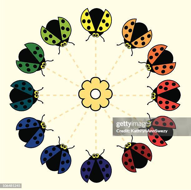Color Wheel Slide Rabbit 32 Color Wheel Chart Stock Photos, High-Res Pictures, and Images ...
