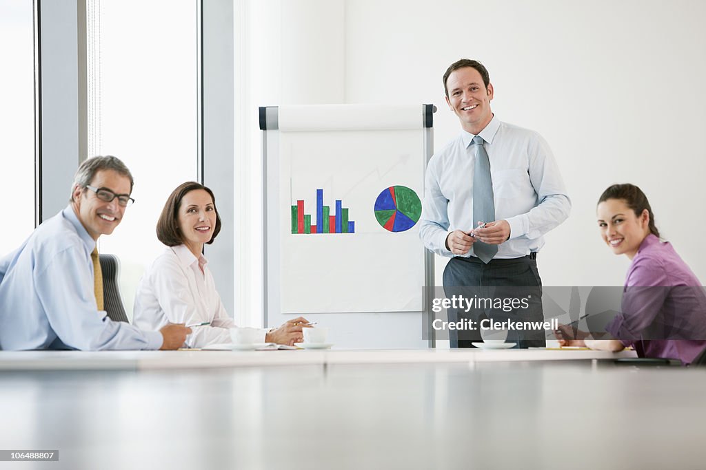 Portrait of four business executives with pie chart at conference room