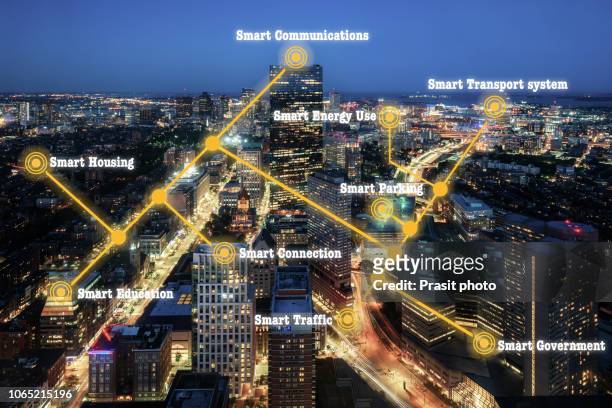 boston smart city and iot (internet of things) concept. ict (information communication technology) in usa. - new england council stock pictures, royalty-free photos & images