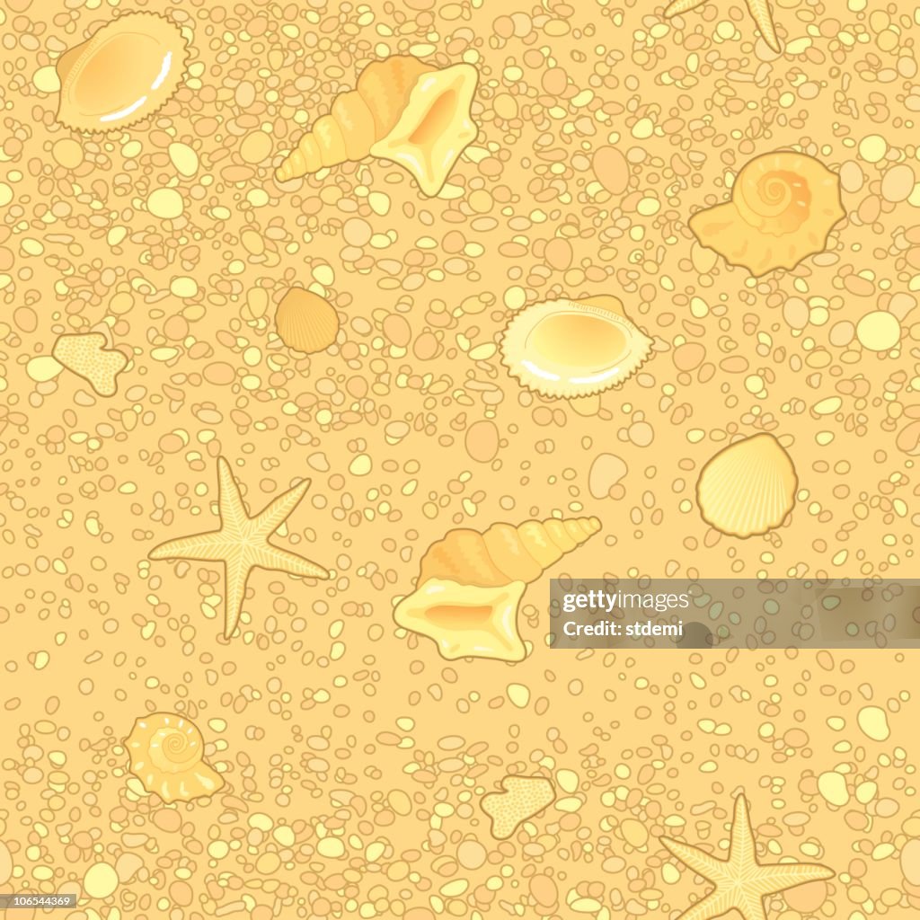 Sea Graphical Pattern Sea Pattern High-Res Vector Graphic - Getty Images