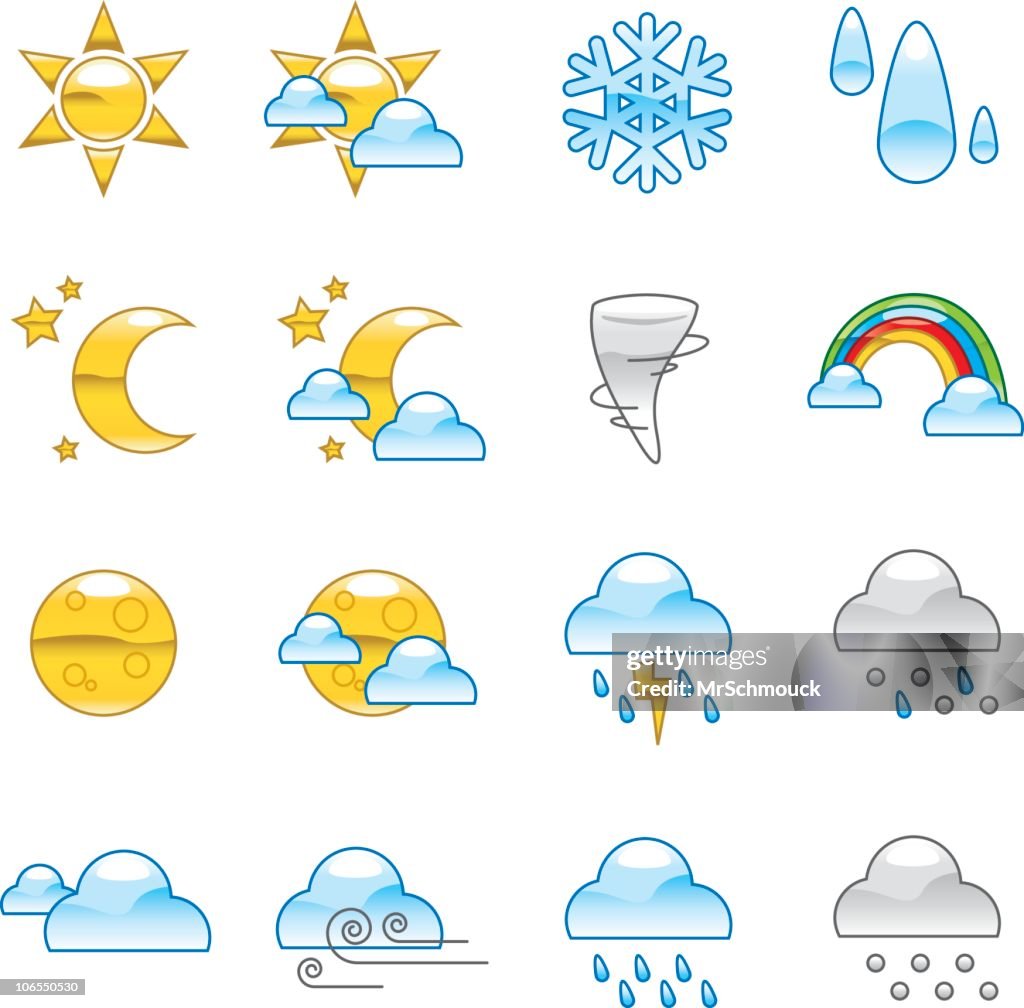 Weather Icons