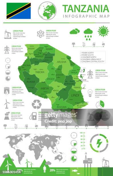 14 - tanzania - eco-industry info 10 - tanzania stock illustrations