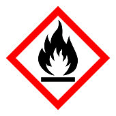 Standard Pictogam of Flammable Symbol, Warning sign of Globally Harmonized System (GHS)