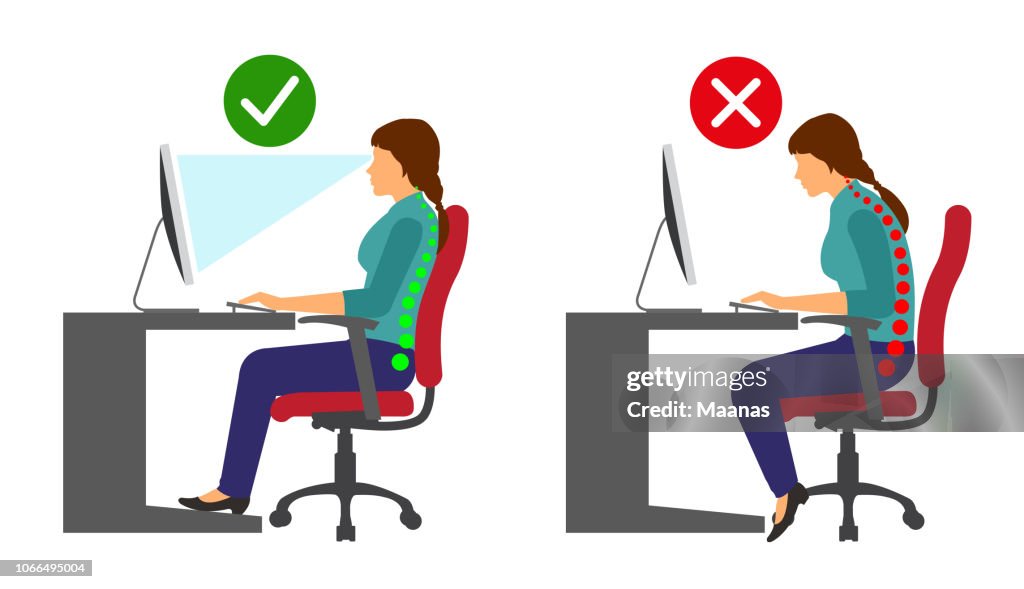 Posture Safety Computer Ergonomics Correct And Incorrect Sitting Posture When Using A Computer ...