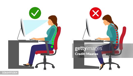 Ergonomics Correct And Incorrect Sitting Posture When Using A Computer ...