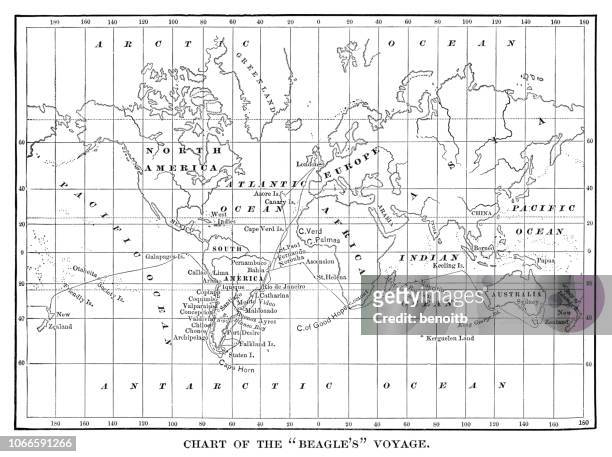 比格爾航行圖。查理斯·達爾文旅遊地圖 - 印度洋 幅插畫檔、美工圖案、卡通及圖標