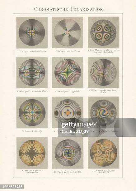 chromatic polarization, interference in crystals, chromolithograph, published 1897 - white quartz stock illustrations