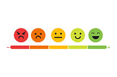 We want your feedback. Badge, stamp with happy and unhappy faces icons. .