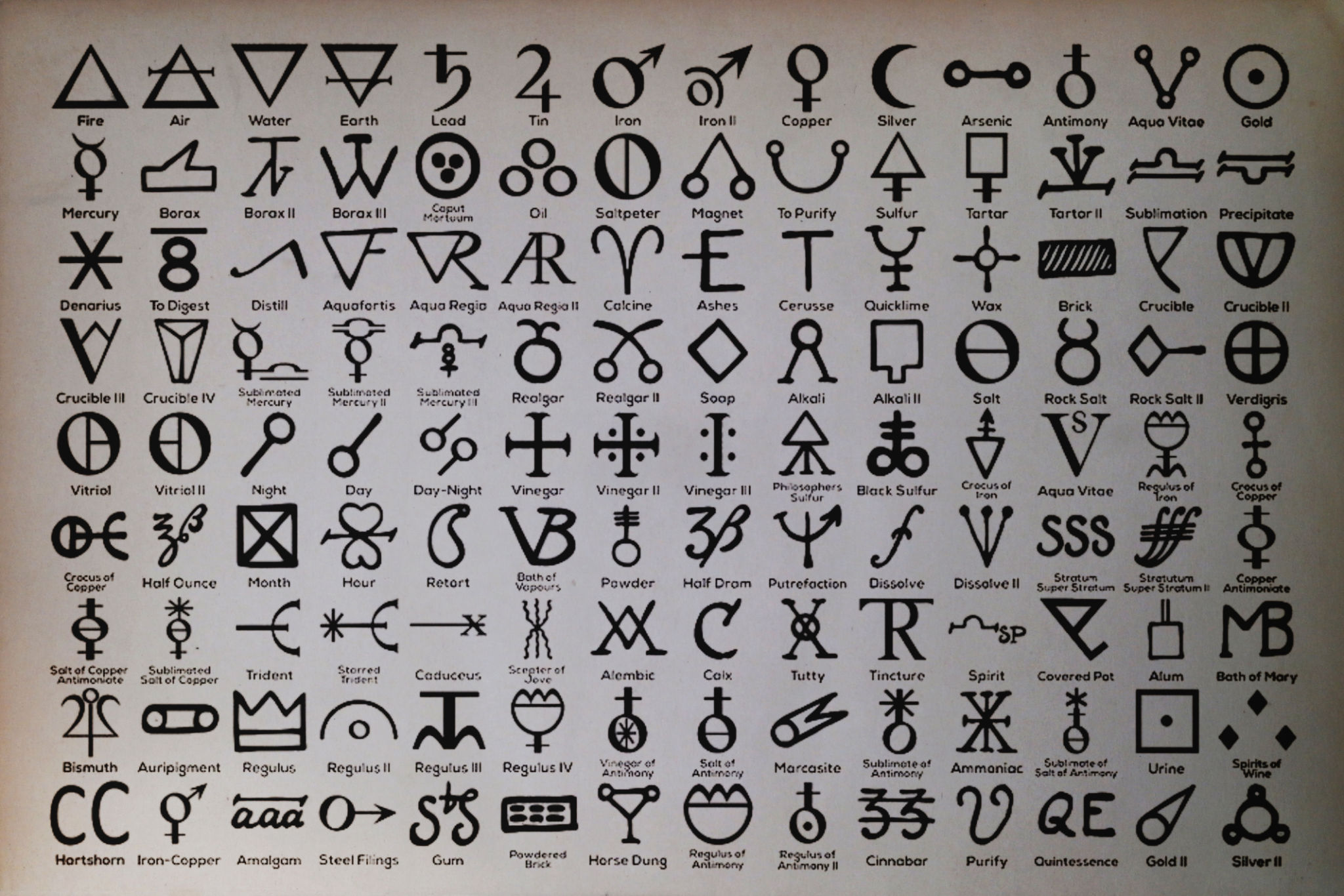 spiritual symbols