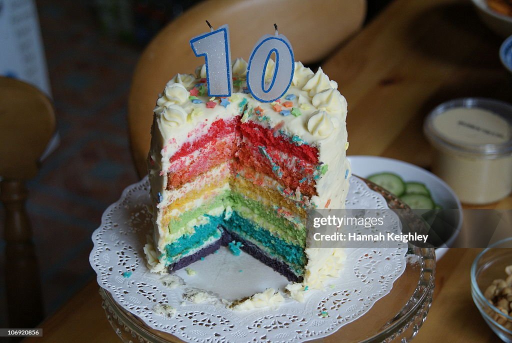 Rainbow birthday cake 10