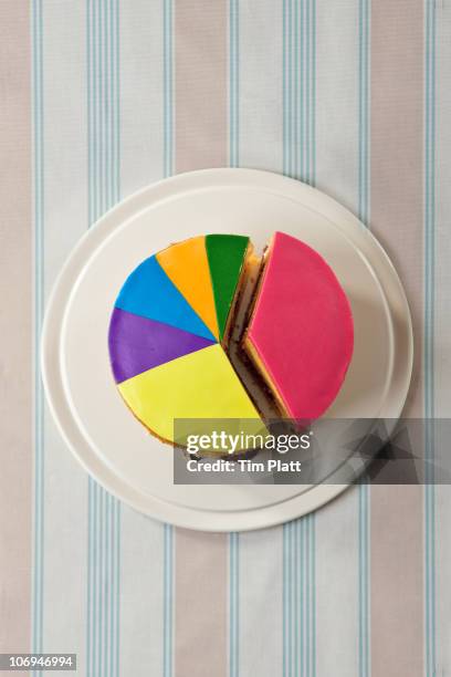 a cake designed as a pie chart. - taartpunt stockfoto's en -beelden