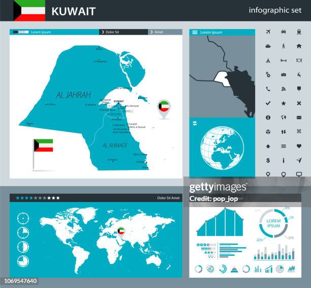 Kuwait Inforgraphic 92 Kuwait On World Map Stock Photos, High-Res Pictures, and Images ...