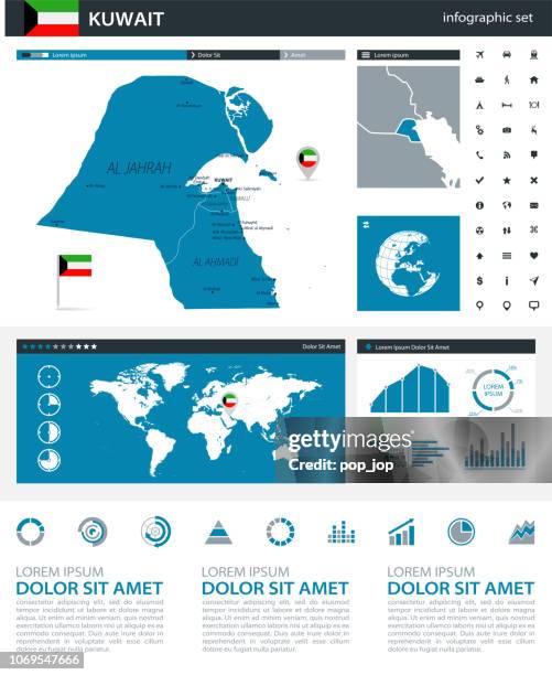 Kuwait Inforgraphic 92 Kuwait On World Map Stock Photos, High-Res Pictures, and Images ...
