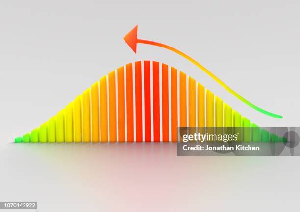 Trough In Graph 17,795 Peaks And Troughs Graph Stock Photos, High-Res Pictures, and ...