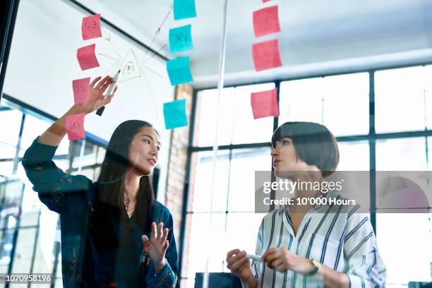 businesswoman explaining diagram to female coworker - estrategia fotografías e imágenes de stock