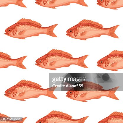 魚無縫型 魚無縫型