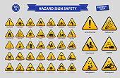 set of hazard sign safety