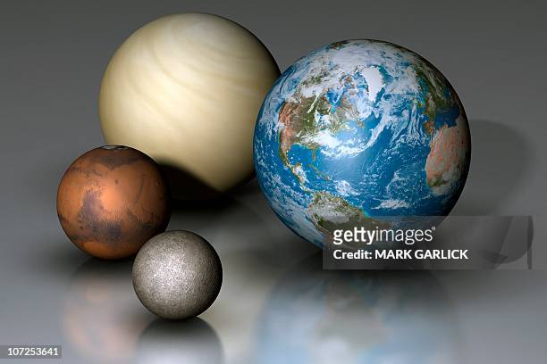 terrestrial planets compared - venus stock-grafiken, -clipart, -cartoons und -symbole