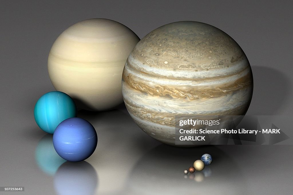 Planets Compared