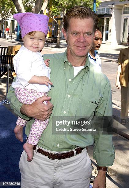 William H. Macy & Daughter Sofia Grace during Hollywood Celebrity Families turn out to Celebrate Old Navy and P.S. Arts Partnership at Old Navy Store...