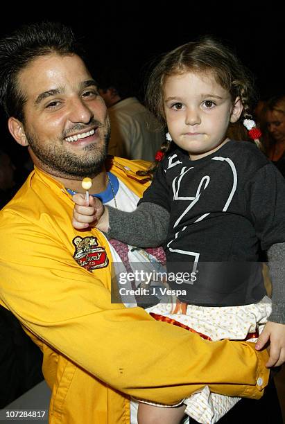 Russell Steinberg and Antonia during Mercedes-Benz Shows LA Fashion Week Spring 2004 - Jenni Kayne Backstage and Front Row at The Standard Downtown...