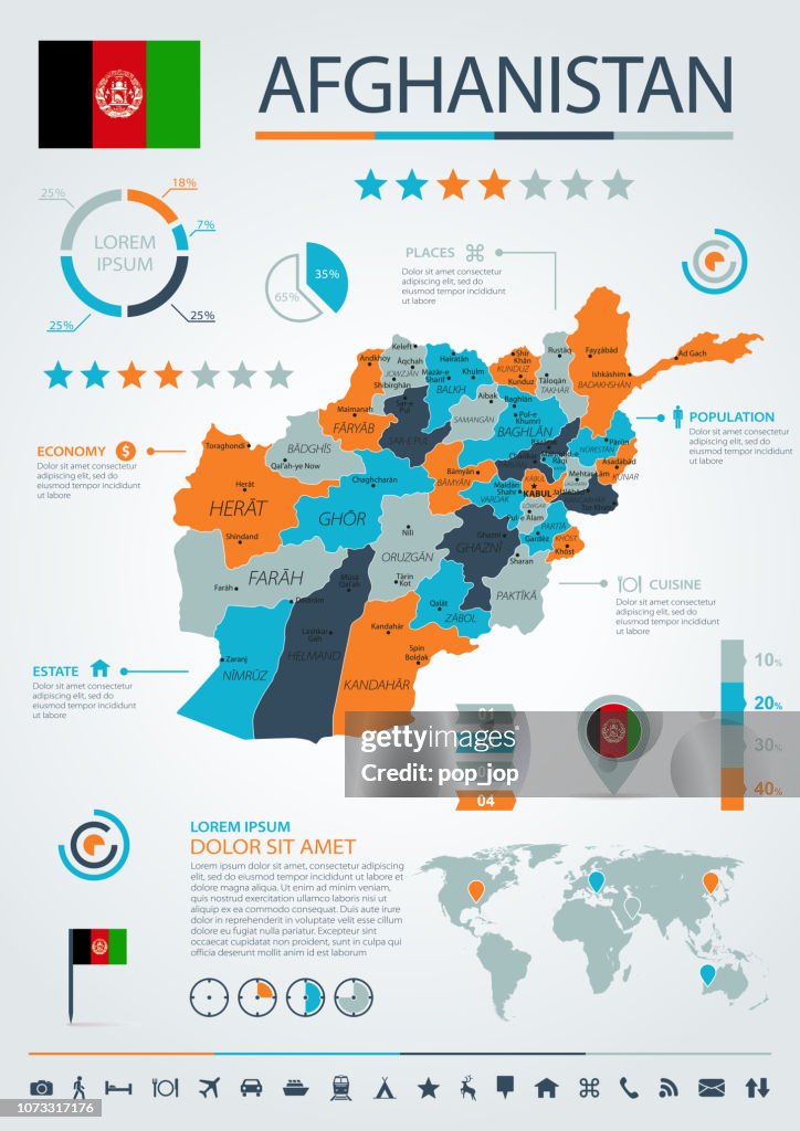12 - Afghanistan - Blue-Orange Infographic 10