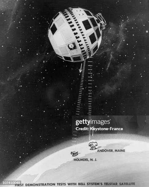 Explicative drawing of the TELSTAR communications satellite system between the satellite and the tracking stations of Andover and Holmdel .TELSTAR...