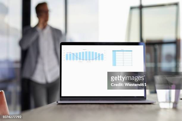 chart on laptop screen on desk in office with businessman in background - bildschirm nahaufnahme stock-fotos und bilder