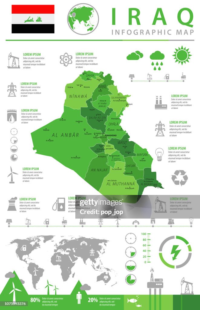 Mapa de Iraq - infografía vectorial