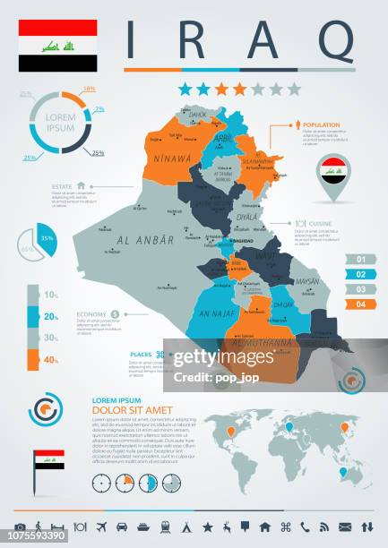 illustrations, cliparts, dessins animés et icônes de 12 - iraq - bleu-orange infographie 10 - iraqi kurdistan